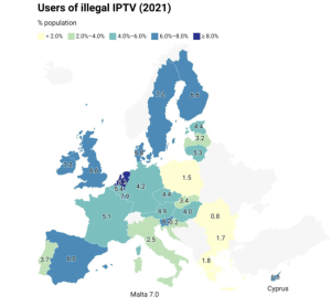 IPTV LEGAL EM PORTUGAL